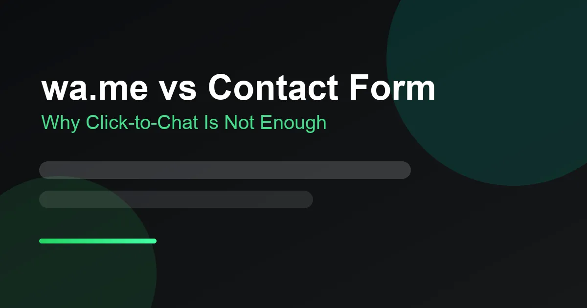 wa.me vs contact form banner: Why click-to-chat is not enough